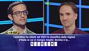 Jacopo vs Davide