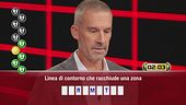 I dieci passi di Andrea