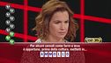 Alessandra vince 20mila euro!