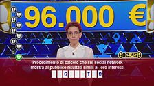 Gli ultimi dieci passi di Valentina
