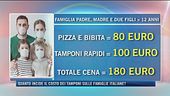 Quanto incide il costo dei tamponi sulle famiglie italiane?