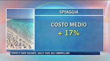 Covid e caro vacanze, dalle case agli ombrelloni