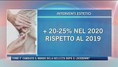 Come è cambiato il mondo della bellezza dopo il lockdown?