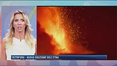 Nuova eruzione dell'Etna