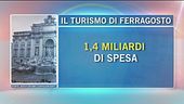 Il green pass ha fatto bene o male al turismo?