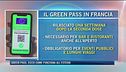 Green pass, ecco come funziona all'estero