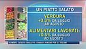 Alimenti, catasto e bollette: stangata rincari per gli italiani