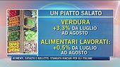 Alimenti, catasto e bollette: stangata rincari per gli italiani