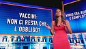 L'anteprima di Controcorrente