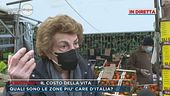 Il costo della vita