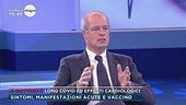 Long Covid ed effetti cardiologici