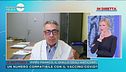 Pippo Franco, il giallo degli anticorpi
