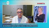Pippo Franco, il giallo degli anticorpi