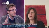 Super green pass, dal 6 dicembre