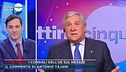I consigli dell'Ue sul Natale, Antonio Tajani: "Funzionari zelanti che pensano di fare inclusione"