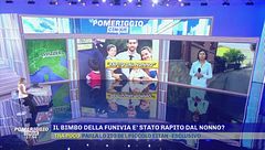 Lunedì 13 settembre