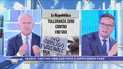 Draghi: sì a obbligo vaccinale e terza dose. L'opinione degli analisti