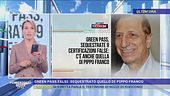Green Pass falsi: sequestrato quello di Pippo Franco