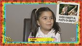 G20 e clima, cosa sanno i bambini?