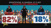 Smartphone ai bambini, sì o no: come avete votato
