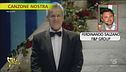 Gli scandali impuniti di Sanremo
