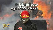 Concorsi bloccati per Vigili del fuoco