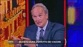 Quanto dura l'effetto dei vaccini, parla il Dott. Di Perri