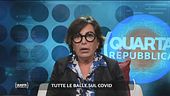 Vaccino ai bambini: parla la Prof.ssa Gismondo