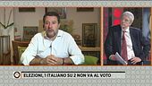 Elezioni - Le inchieste hanno influito sul voto?