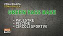 Ecco cosa si può fare col super green pass
