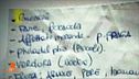 Il mistero degli scritti di Roberta Ragusa