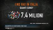 Quanto ci costano i no vax?