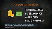 Pensioni, parlamentari privilegiati