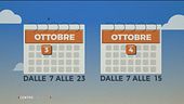 Come si vota domenica e lunedì