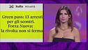 Le ultime notizie con Elisabetta Canalis