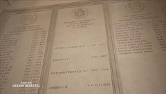 La storia del Quirinale