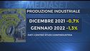 Il caro energia ferma l'industria