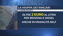 Rincari e proteste