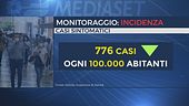 Contagi in calo, multe ai no vax