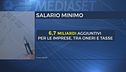 Salario minimo, accordo in Europa