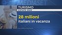 Estate da record, boom di vacanze