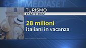 Estate da record, boom di vacanze
