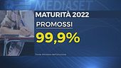 Tutti promossi alla maturità