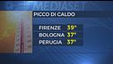 Caldo, verso un nuovo picco