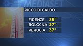 Caldo, verso un nuovo picco