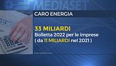 Il caro bollette brucia le imprese