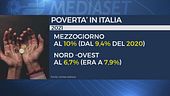 Mai così tanti poveri in Italia