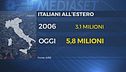 Troppi giovani lasciano l'Italia