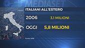 Troppi giovani lasciano l'Italia
