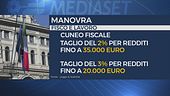 Tasse e bollette, sconto anti-crisi